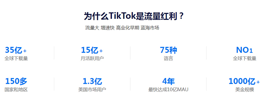 南昌Tiktok推广  第3张