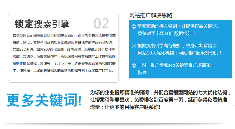 南昌营销型网站建设  第2张