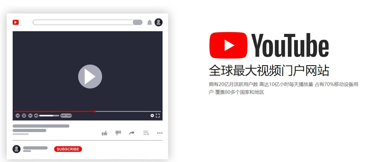 南昌海外社交媒体营销  第2张